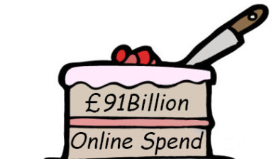 £91 billion online spending in 2013